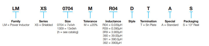 LMXS Series-Shielded Style D